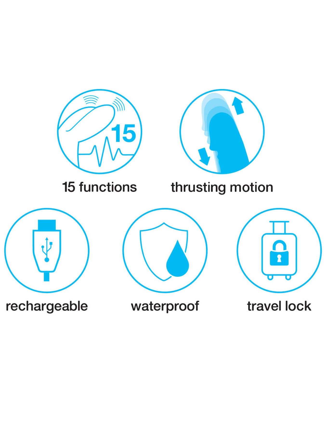 Happy Rabbit Thrusting Happy Rabbit Vibrator