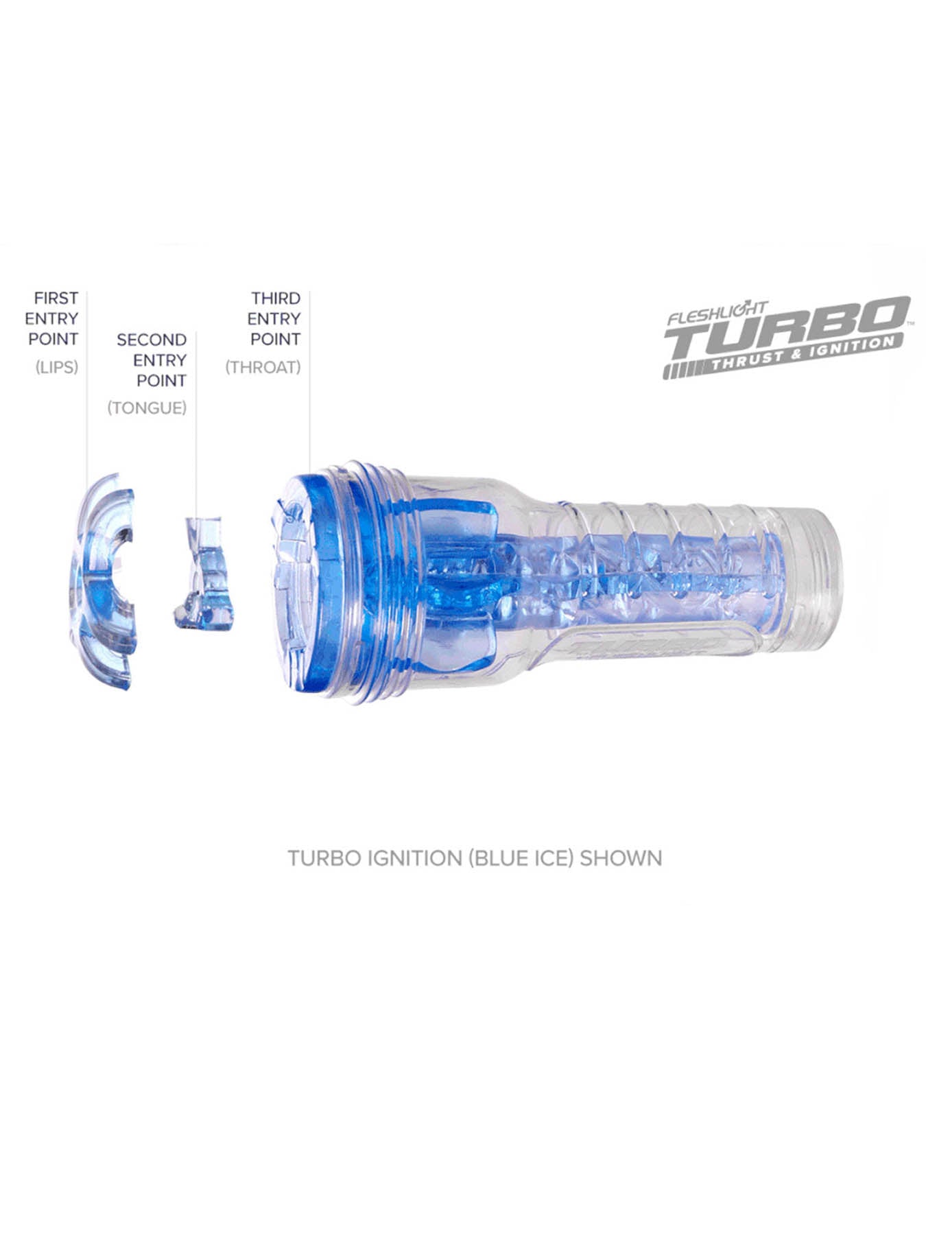 Fleshlight Fleshjack Turbo Thrust Ice - Blue