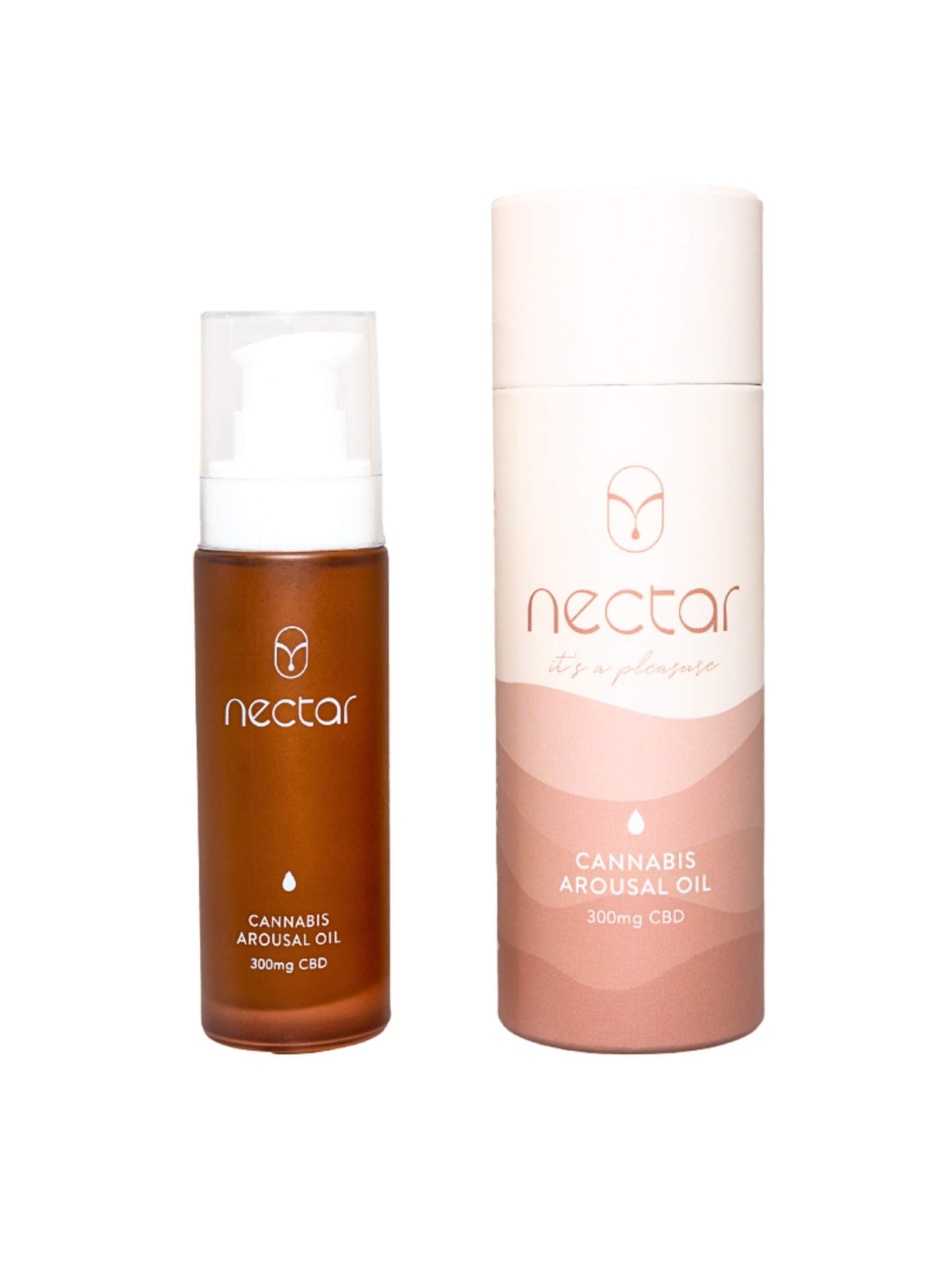 Arousal Oil For Him & Her
