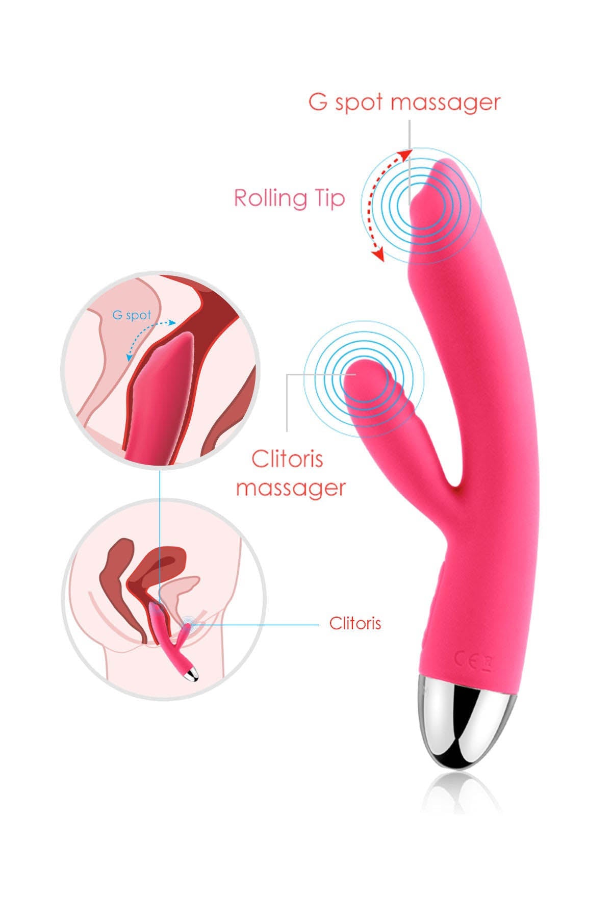 Svakom Trysta - Rolling G-Spot Vibrator